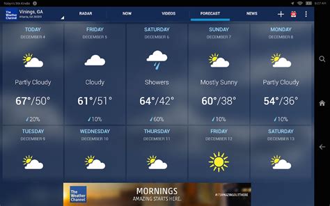 sweater chanel|14 day weather channel forecast.